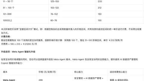 体育品牌携手电竞战队，联名款周边狂热发售